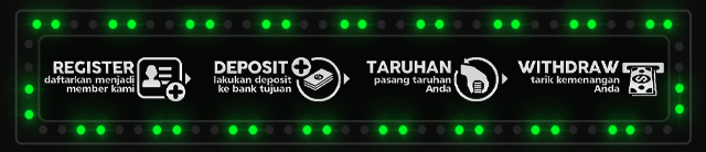 TIMNASSLOT Jackpot